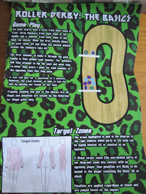 Belfast Roller Derby