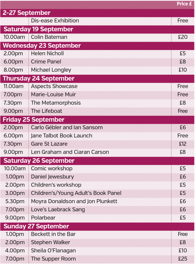 Aspects Festival Programme