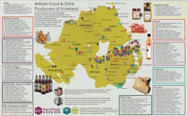 ArtisanNI Food Map